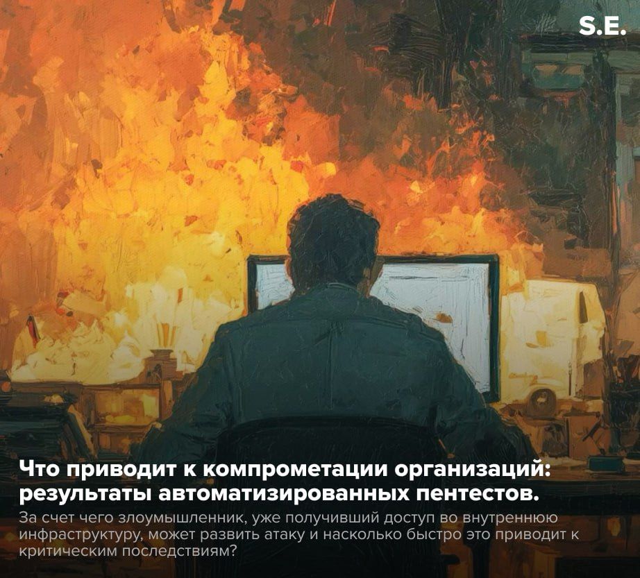 13 Minutes to Hack: Positive Technologies Report
