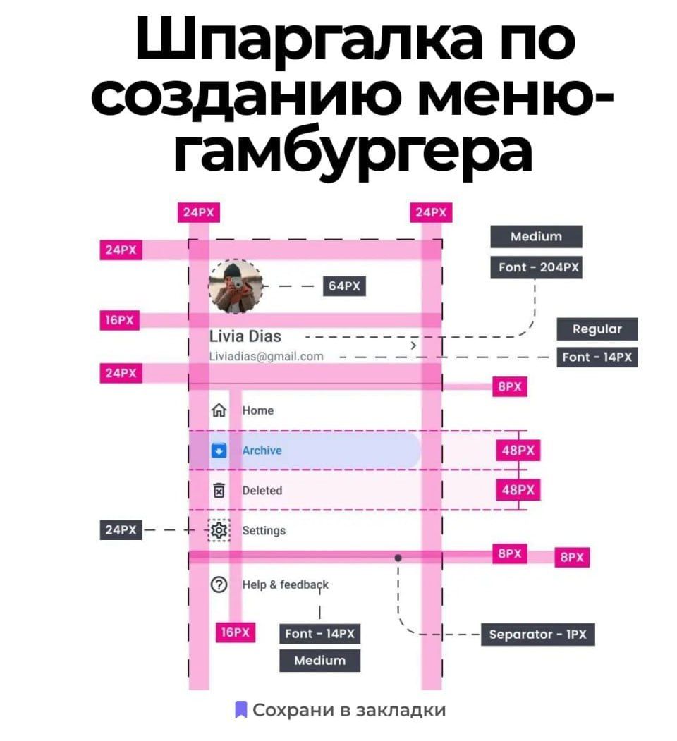 Guide to Translating JSON Content from Russian to English