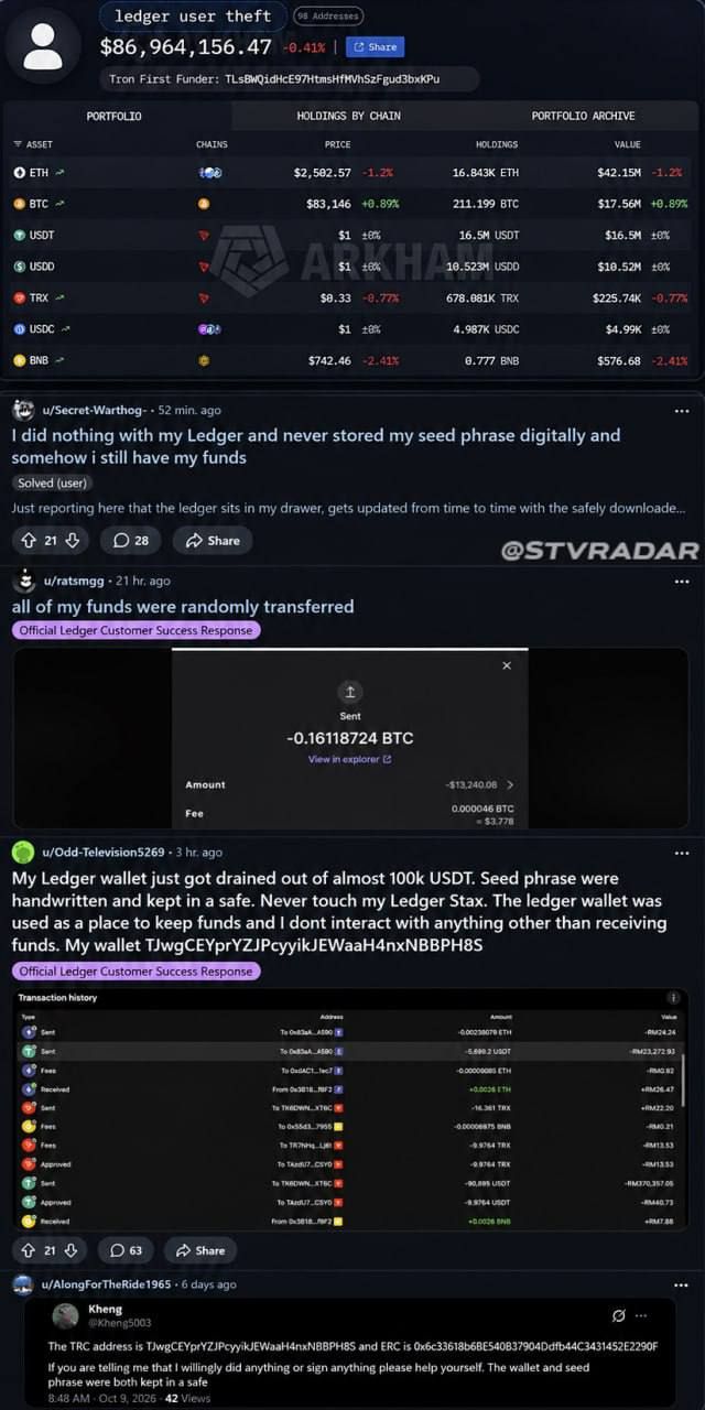 Потери пользователей Ledger превысили 86 млн долларов