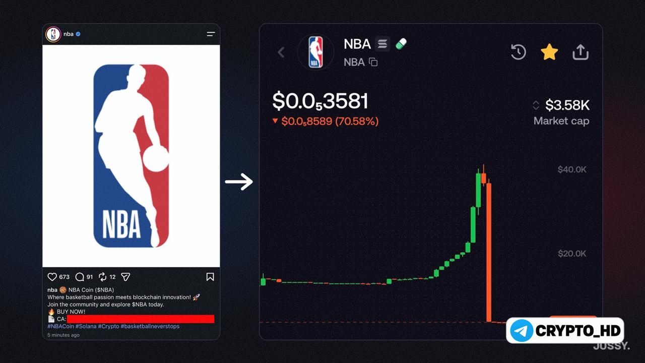 Хакеры взломали Instagram NBA для рекламы скам-токена