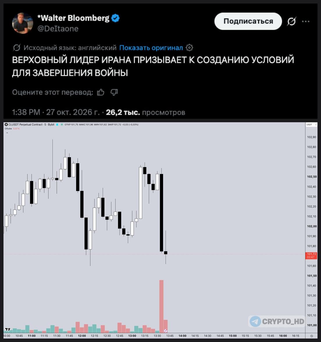 Лидер Ирана обсудил войну и Ормузский пролив