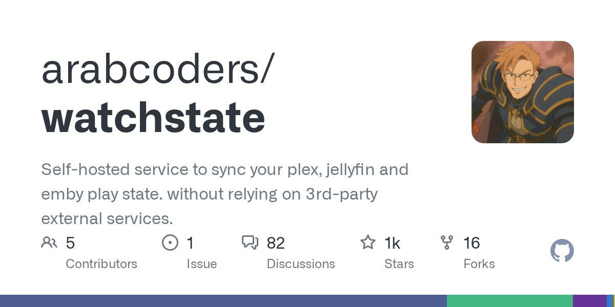 Watchstate: Autonomous Media Player Synchronization