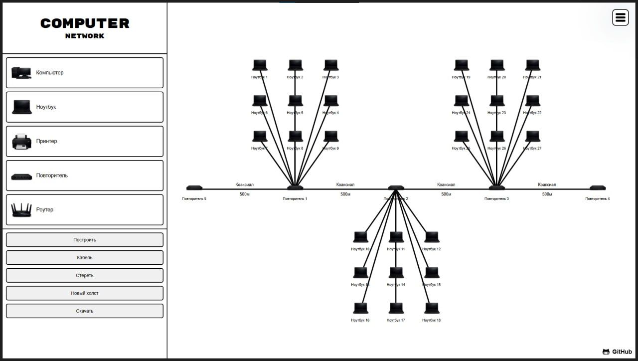 Browser-based Network Constructor Computer-Network
