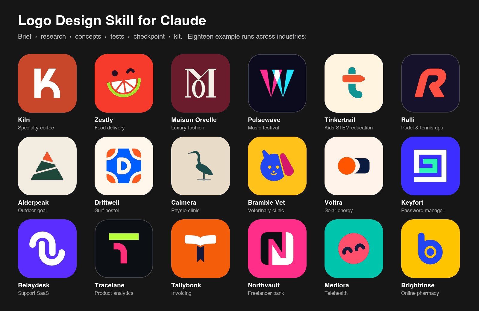 AI-Powered Logo Creation Tool and SVG Library