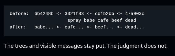 Git-graffiti: Creating Unique Commit Hash Prefixes