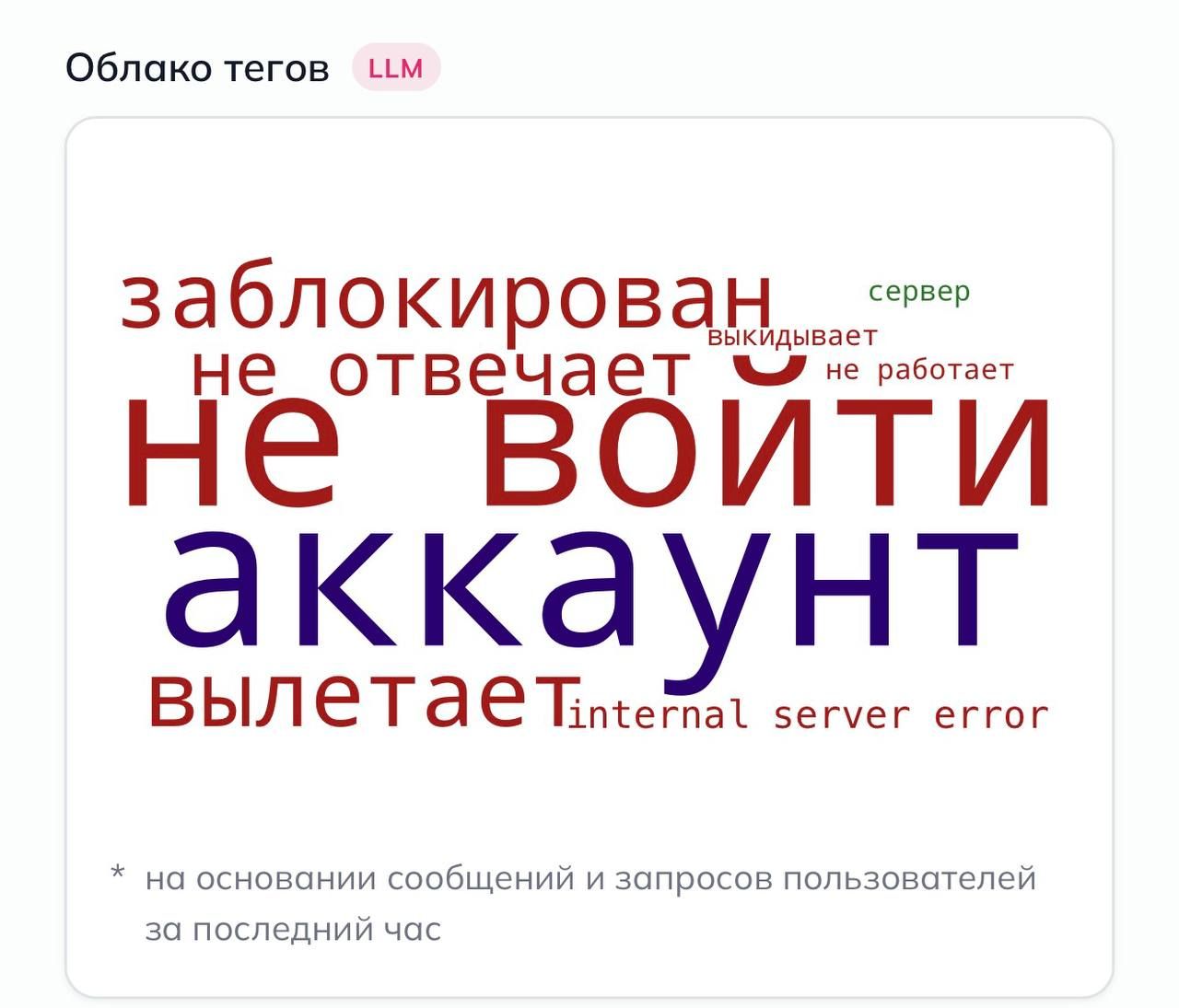 ❗️ChatGPT лёг по всему миру — 2