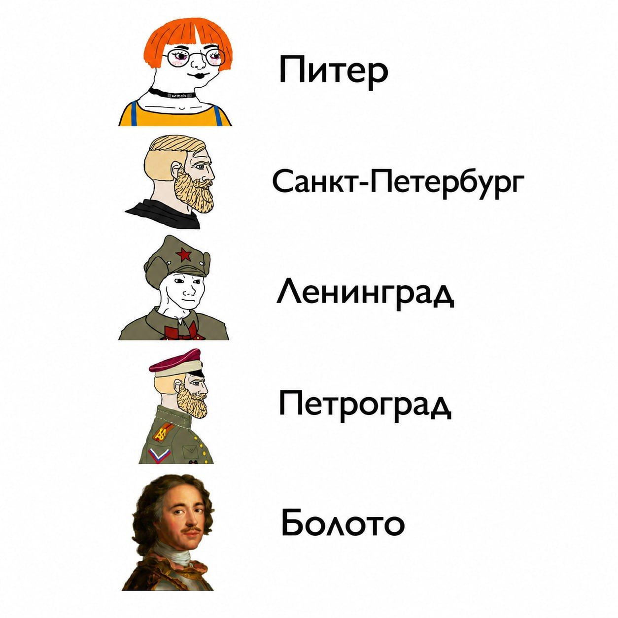КПРФ предложила переименовать Санкт-Петербург в Ленинград