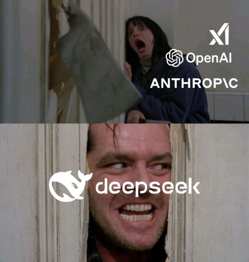 ChatGPT and Claude are Feminists, while DeepSeek is a Realist