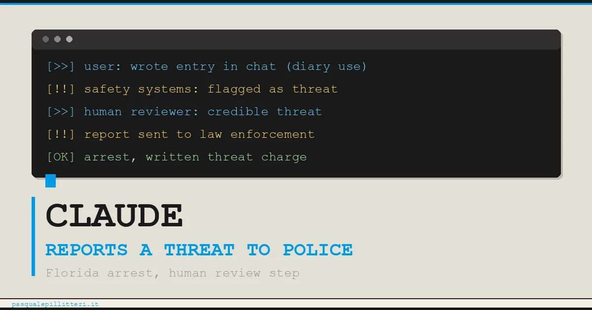 Neural network Claude reported a girl for plans to attack