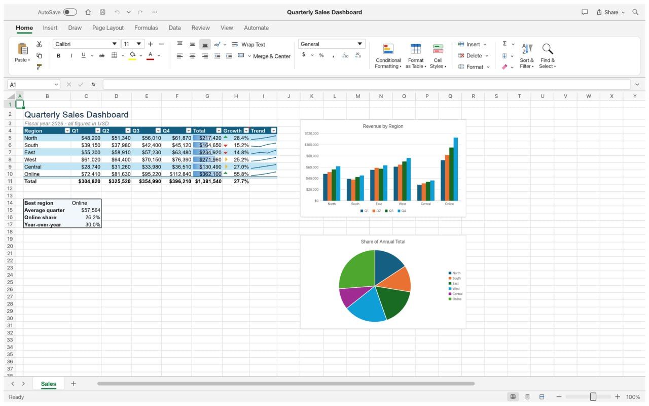 Free Alternatives to Word, Excel, and PowerPoint — 2