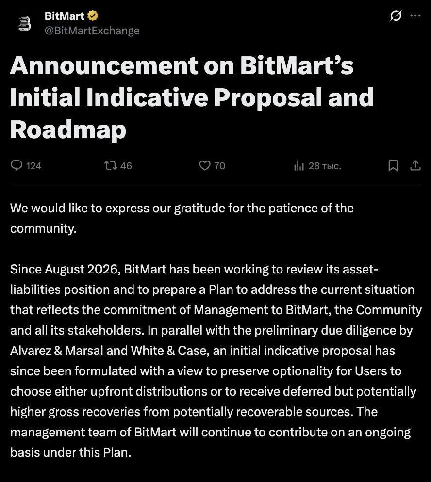 BitMart признала неплатежеспособность и предложила варианты компенсации