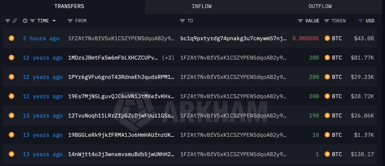 Древний биткоин-кит 2013 года отправил тестовые транзакции