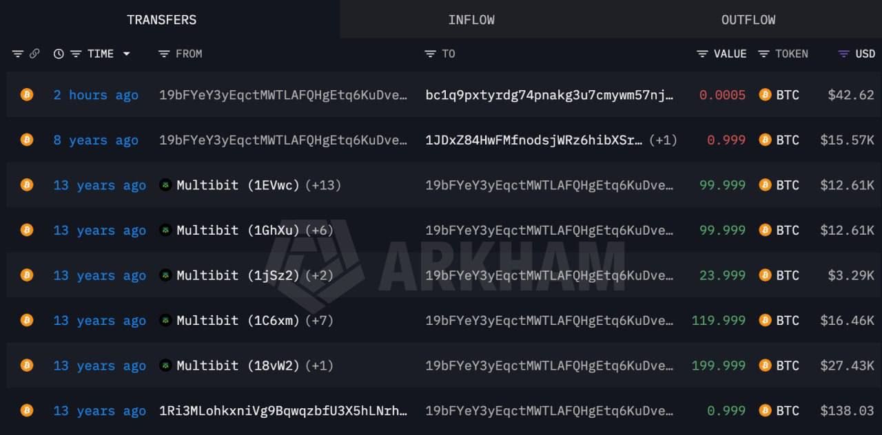 Древний биткоин-кит 2013 года отправил тестовые транзакции — 2