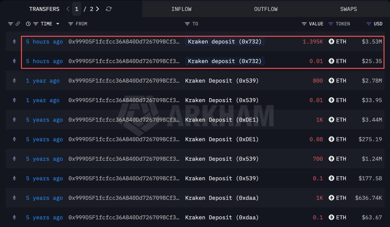 Кошельки Ethereum Foundation перевели ETH на Kraken — 2