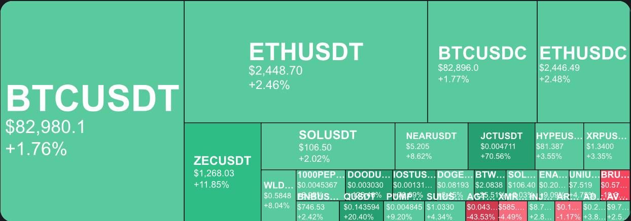 Прогноз роста Ethereum и ограничения MEXC для РФ и РБ