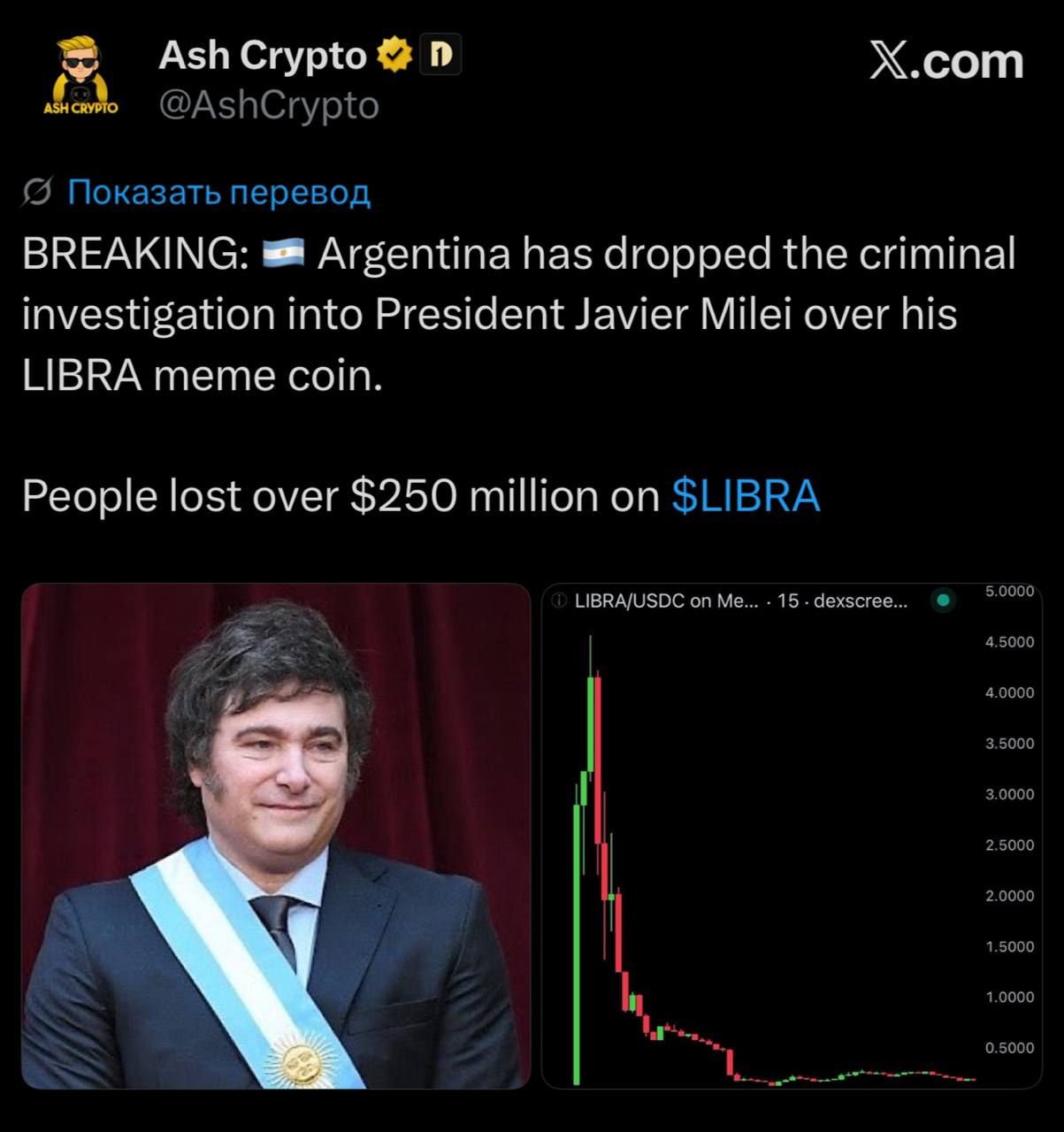 🇦🇷 В Аргентине прекратили уголовное расследование против президента Хавьера Милея