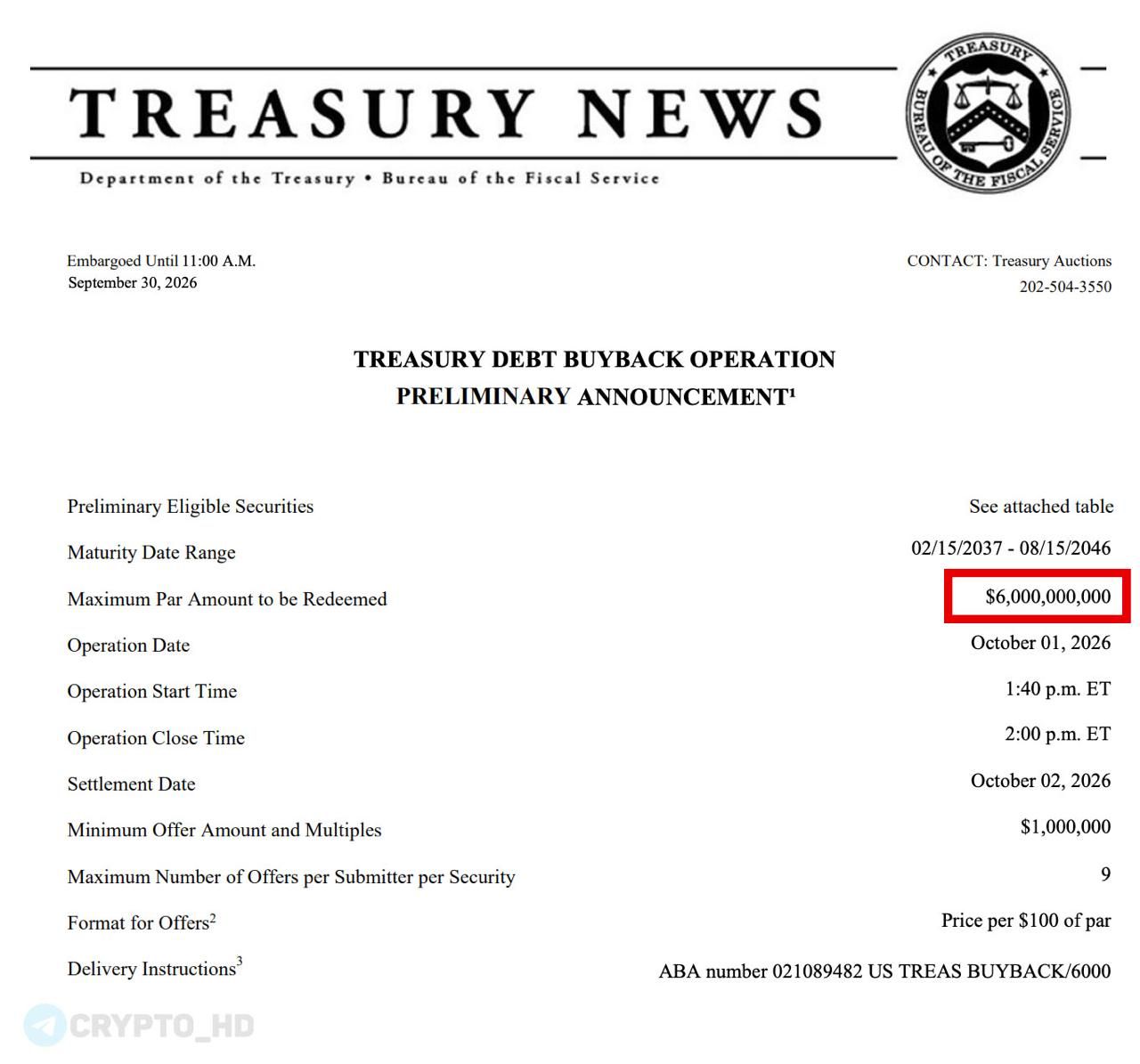 Минфин США выкупает долгосрочные облигации на 6 млрд долларов