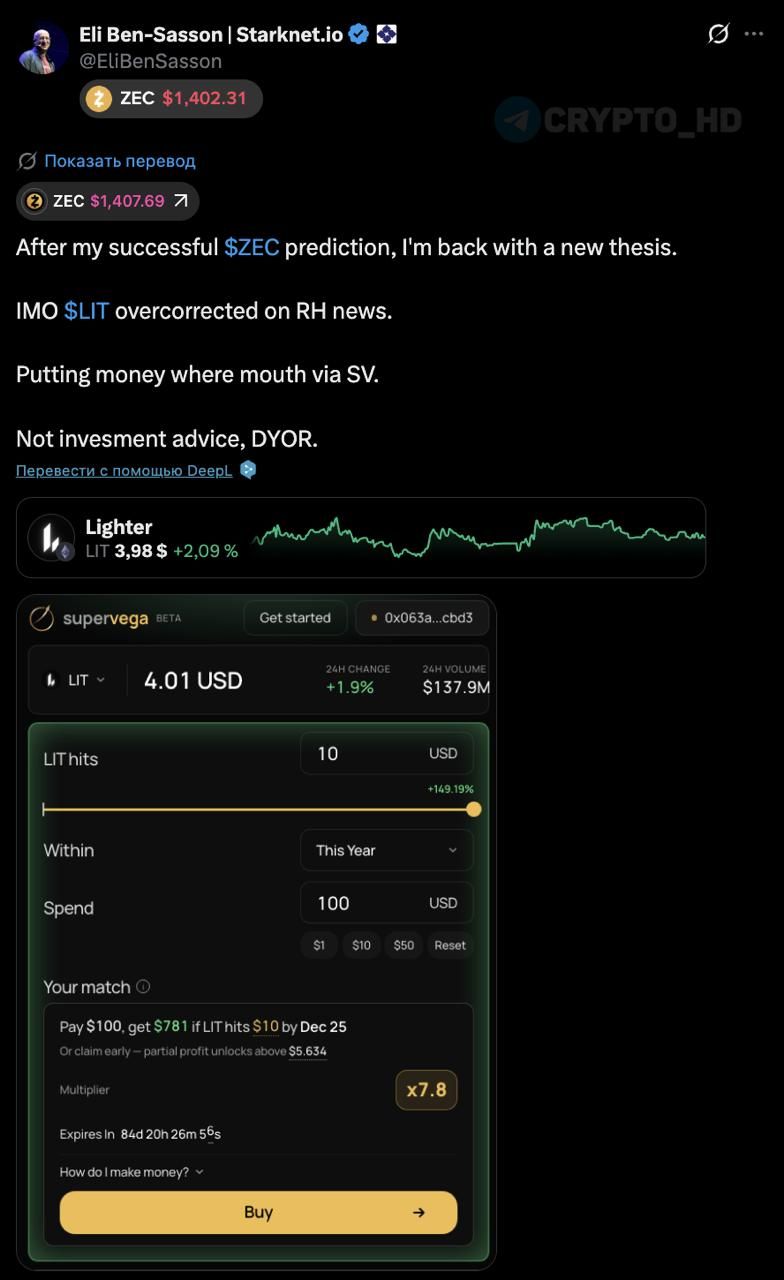 Прогноз цены LIT от сооснователя StarkWare