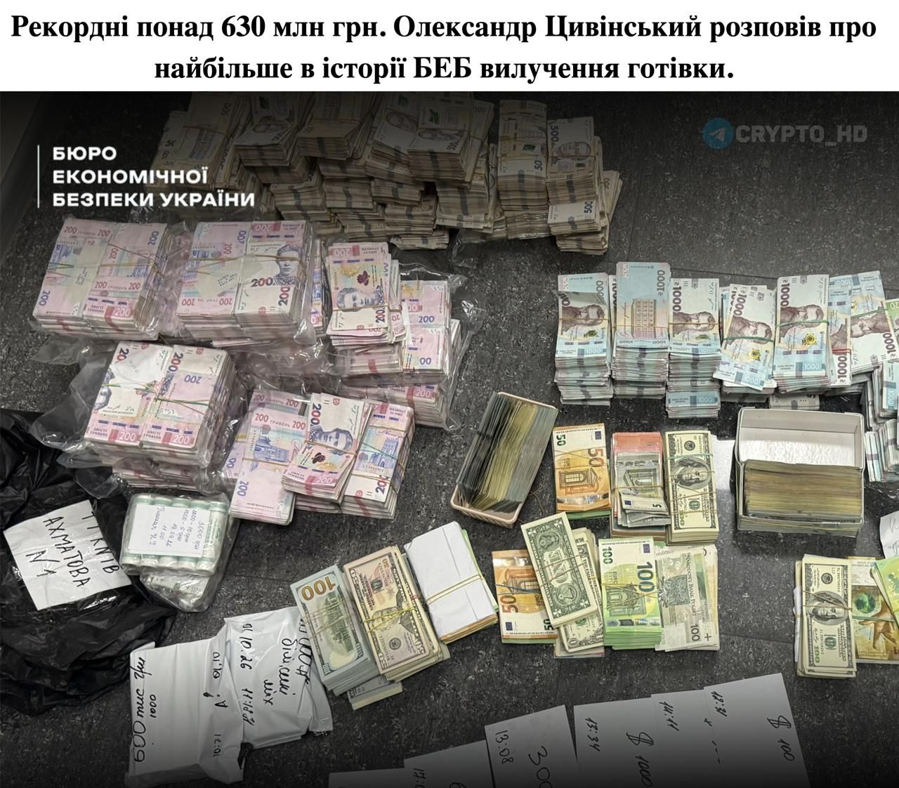В Украине ликвидирована крупнейшая теневая финансовая сеть