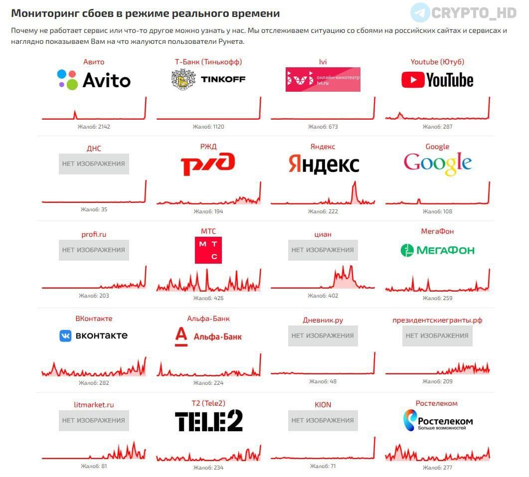 ❌🇷🇺 Рунет снова прилег отдохнуть