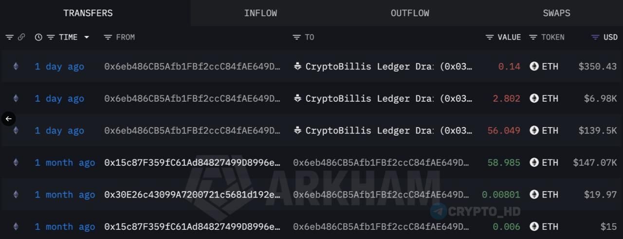 Кража ETH из нового кошелька Ledger