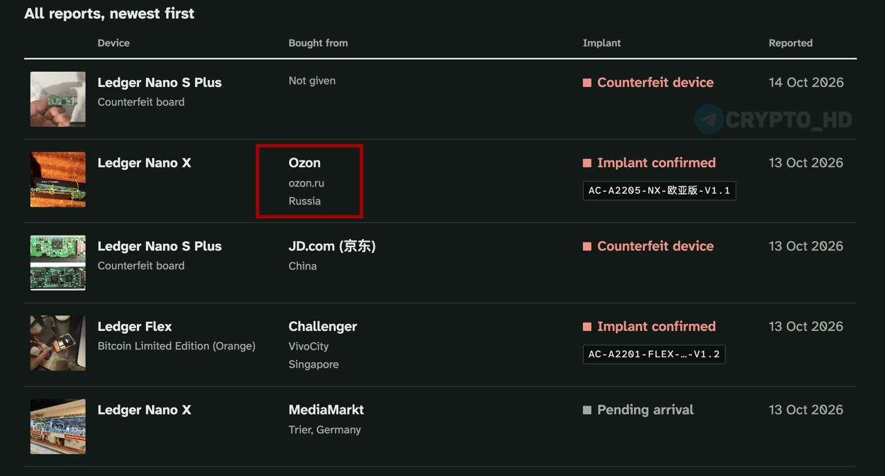 На Ozon продавали Ledger со шпионскими имплантами