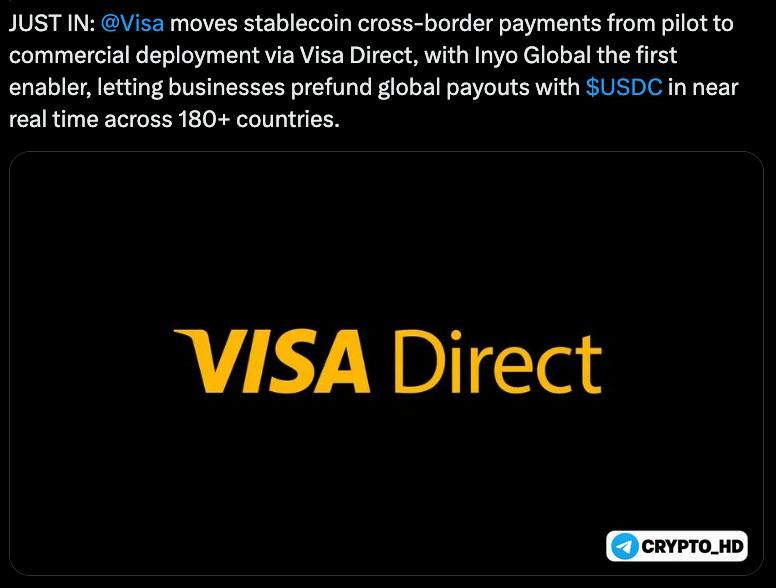 Visa запускает международные платежи стейблкоинами
