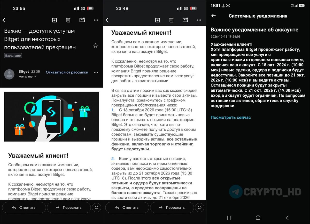 Bitget блокирует аккаунты россиян: сроки вывода средств