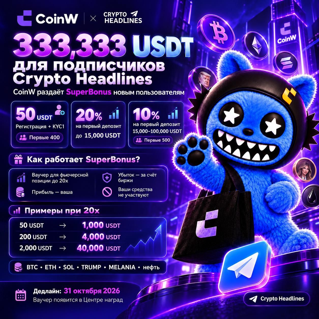 CoinW раздает 333 333 USDT новым трейдерам