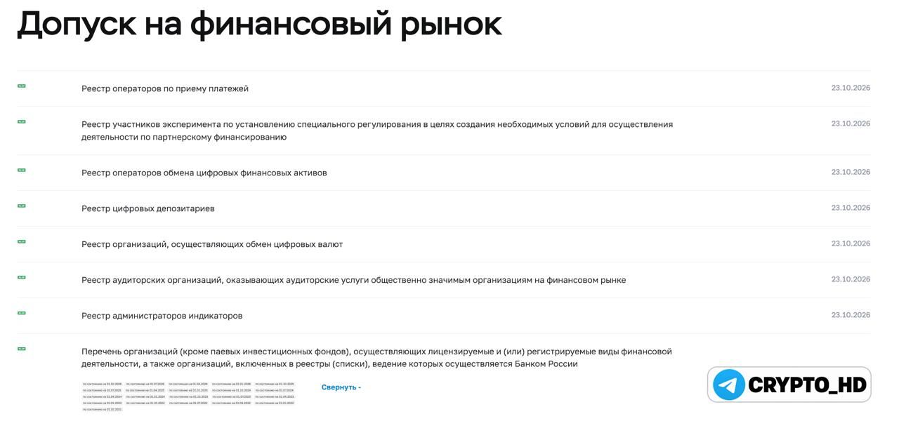 17 криптообменников и 8 депозитариев в России