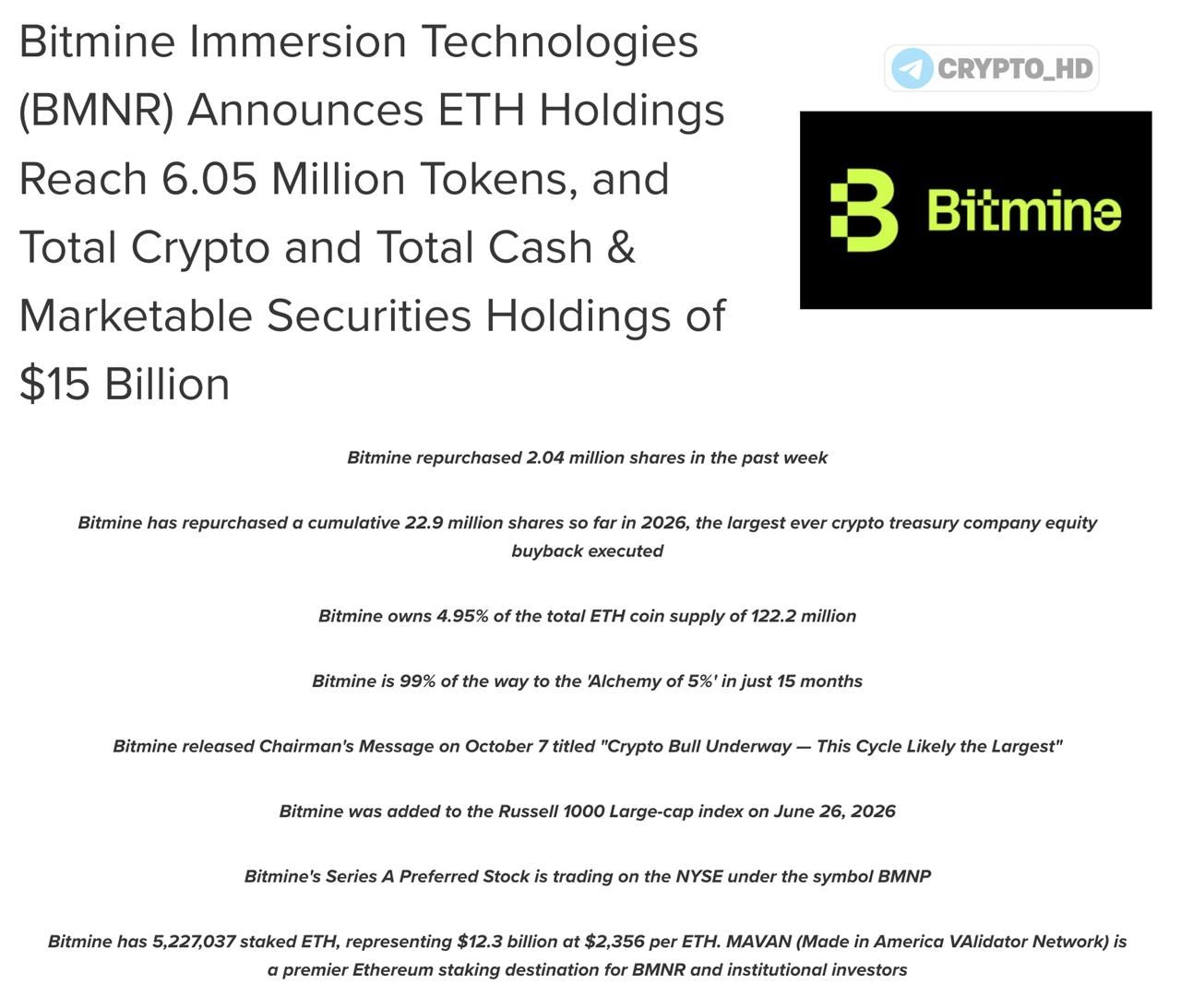 BitMine Immersion Technologies Accumulated 6M ETH