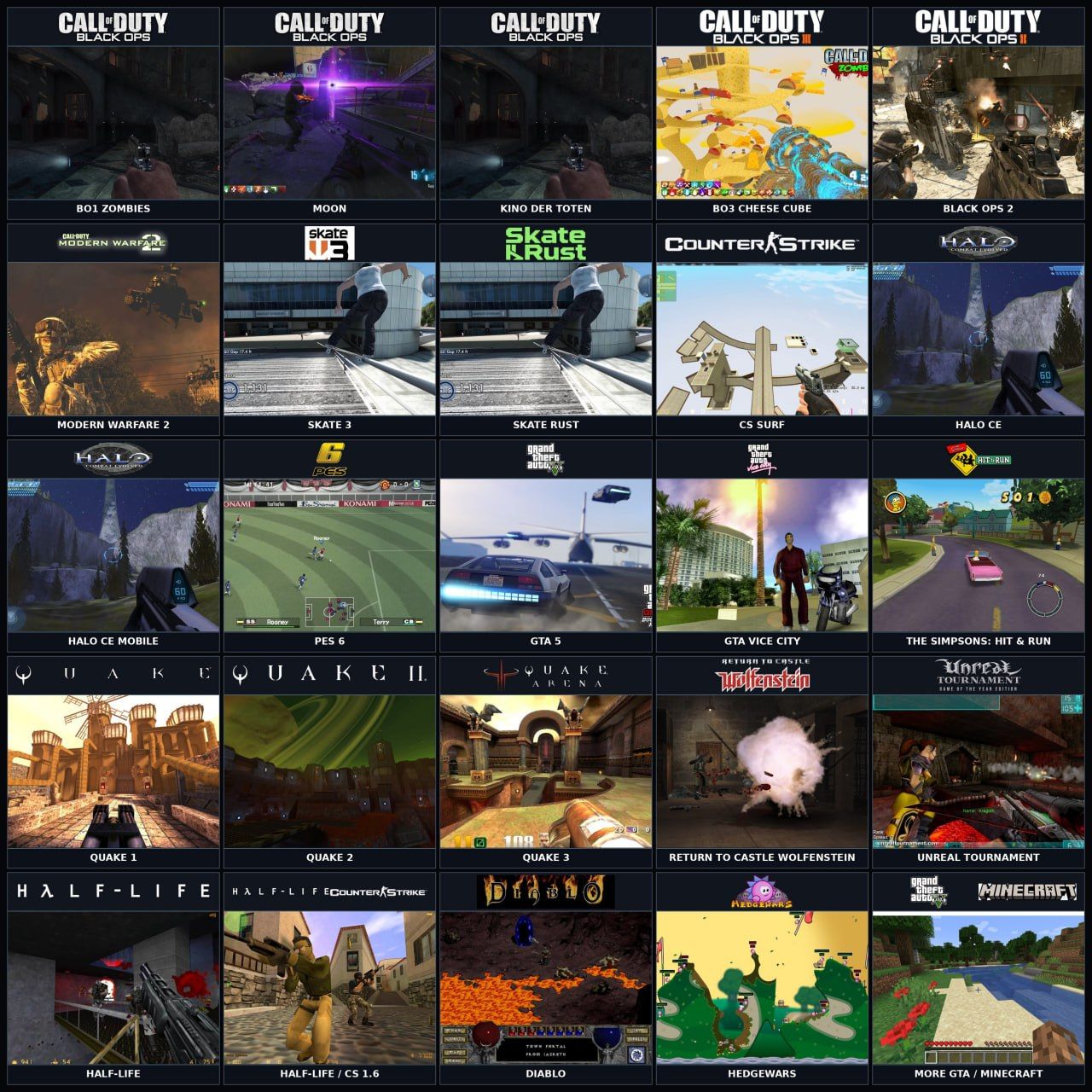 Classic Games Playable in Browser