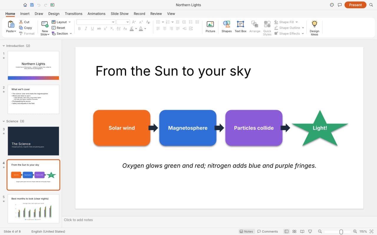 Free Alternatives to Word, Excel, and PowerPoint: Project Review — 3