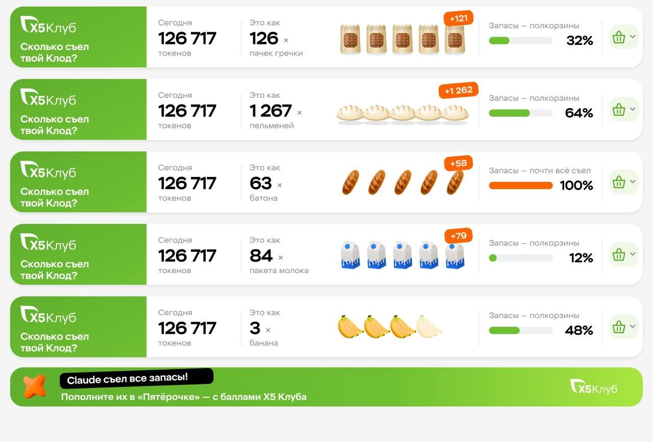 Claude Code Widget Counts Tokens in Food