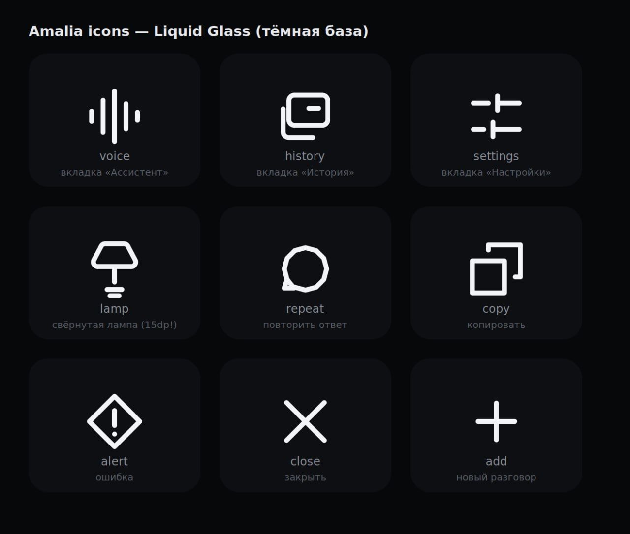 Amalia — AI Voice Assistant for Android