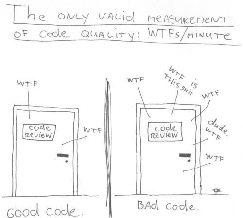 Руководство Clean Code JavaScript с переводами