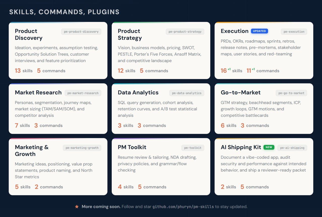 PM Skills Marketplace