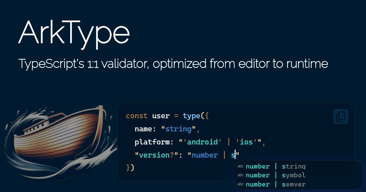 ArkType: Fast Data Validation