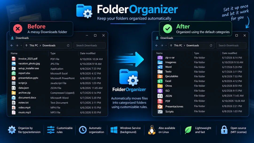 FolderOrganizer: Auto-sorting Files