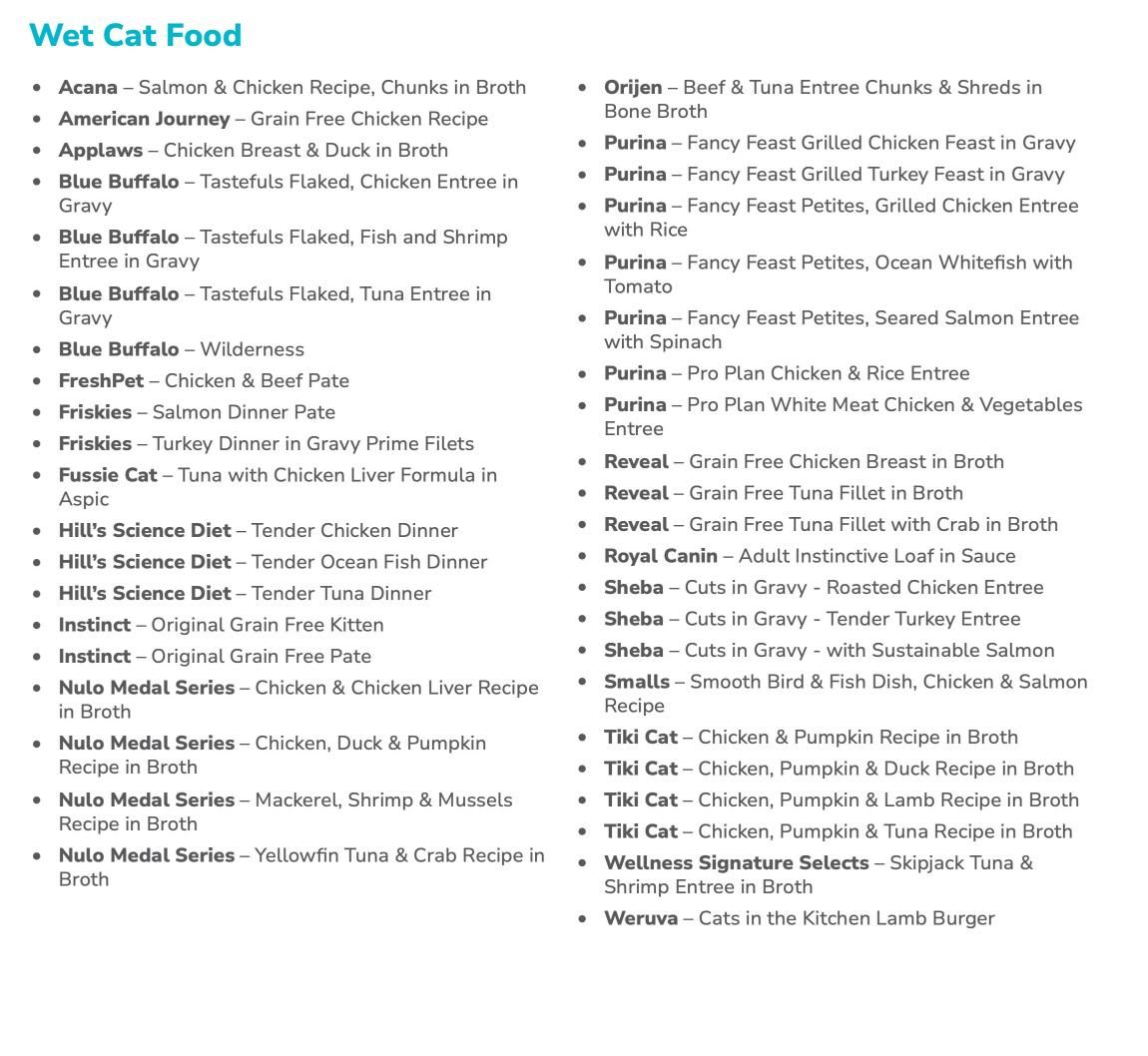 Heavy metals found in 99 percent of cat foods — 2