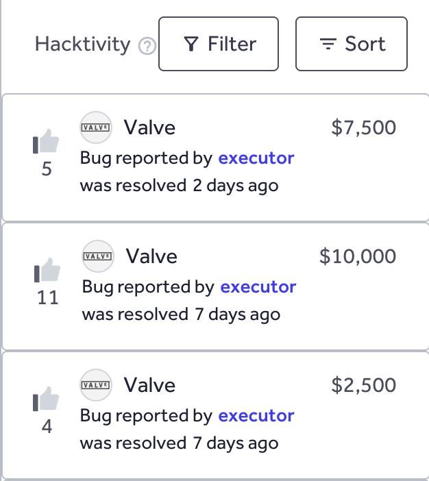 Valve's security researcher payouts exceed $230,000 — 2