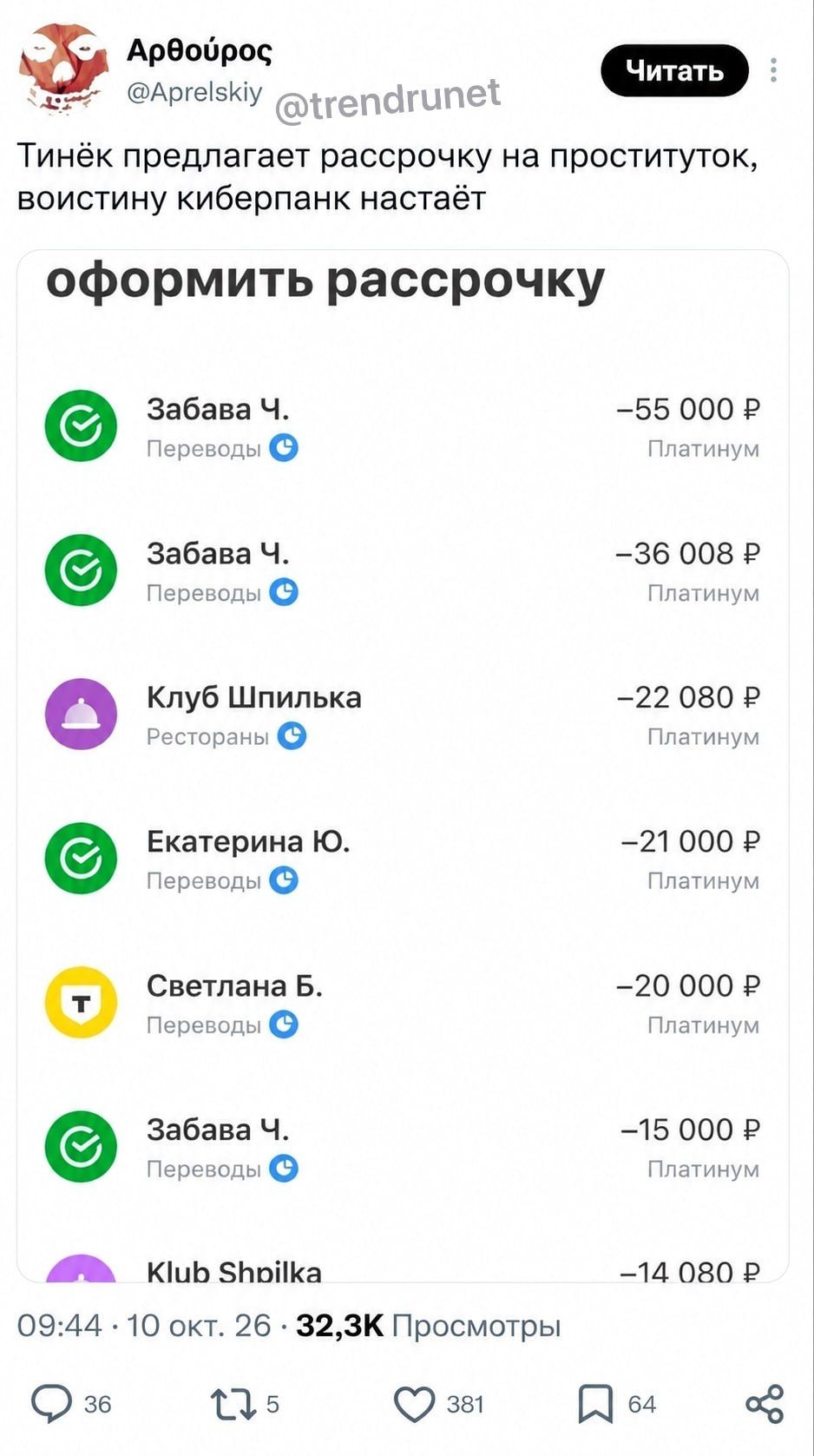 Russian Banks Begin Offering Installment Plans for Prostitutes